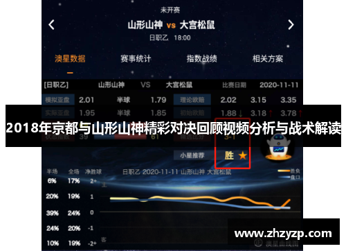 2018年京都与山形山神精彩对决回顾视频分析与战术解读